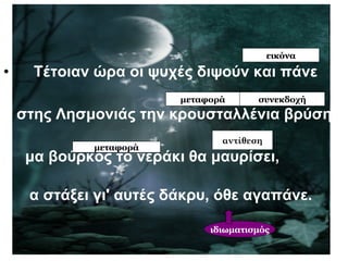 • Τέτοιαν ώρα οι ψυχές διψούν και πάνε
• στης Λησμονιάς την κρουσταλλένια βρύση∙
• μα βούρκος το νεράκι θα μαυρίσει,
• α στάξει γι' αυτές δάκρυ, όθε αγαπάνε.
μεταφορά
εικόνα
συνεκδοχή
αντίθεση
ιδιωματισμός
μεταφορά
 