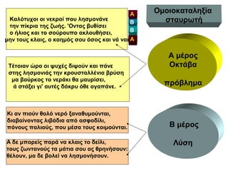 Καλότυχοι οι νεκροί που λησμονάνε
την πίκρια της ζωής. 'Οντας βυθίσει
ο ήλιος και το σούρουπο ακλουθήσει,
μην τους κλαις, ο καημός σου όσος και νά ναι
Τέτοιαν ώρα οι ψυχές διψούν και πάνε
στης λησμονιάς την κρουσταλλένια βρύση
μα βούρκος το νεράκι θα μαυρίσει,
ά στάξει γι' αυτές δάκρυ όθε αγαπάνε.
Κι αν πιούν θολό νερό ξαναθυμούνται,
διαβαίνοντας λιβάδια από ασφοδίλι,
πόνους παλιούς, που μέσα τους κοιμούνται.
Α δε μπορείς παρά να κλαις το δείλι,
τους ζωντανούς τα μάτια σου ας θρηνήσουν:
θέλουν, μα δε βολεί να λησμονήσουν.
Α μέρος
Οκτάβα
πρόβλημα
Β μέρος
Λύση
Α
Β
Β
Α
Ομοιοκαταληξία
σταυρωτή
 