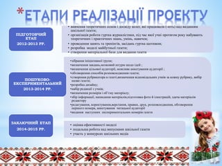 • вивчення теоретичних основ і досвіду колег, які працювали (-ють) над виданням
шкільної газети;
• організація роботи гуртка журналістики, під час якої учні протягом року набувають
теоретичних і практичних знань, умінь, навичок;
• проведення занять та тренінгів, засідань гуртка щотижня;
• розробка моделі майбутньої газети;
• створення матеріальної бази для видання газети
•
ПІДГОТОВЧИЙ
ЕТАП
2012-2013 РР.
•зібрання ініціативної групи;
•визначення завдань,мозковий штурм щодо ідей ;
•визначення цільової аудиторії, можливе анкетування аудиторії ;
•обговорення способів розповсюдження газети;
•створення рубрикатора в газеті,визначення відповідальних учнів за кожну рубрику, вибір
назви газети;
•розробка дизайну;
•набір редакції з учнів;
•визначення розмірів і об’єму матеріалу;
•збір інформації, написання матеріалів,підготовка фото й ілюстрацій, здача матеріалів
редактору
•редагування, коректування,верстання, правки, друк, розповсюдження, обговорення
першого номера, анкетування читацької аудиторії
•видання наступних експериментальних номерів газети
ПОШУКОВО-
ЕКСПЕРИМЕНТАЛЬНИЙ
2013-2014 РР.
• оцінка ефективності моделі
• подальша робота над випусками шкільної газети
• участь у конкурсах шкільних медіа
ЗАКЛЮЧНИЙ ЕТАП
2014-2015 РР.
 