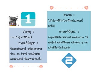 สาเหตุ :
ระบบไม่รู้จักซีดีไดรฟ์
การแก้ปัญหา :
ปิดคอมพิวเตอร์ แล้วคอยอย่าง
น้อย 30 วินาที จากนั้นเปิด
คอมพิวเตอร์ ขึ้นมาใหม่อีกครั้ง
สาเหตุ :
ไม่ได้วางซีดีในไดรฟ์ในตาแหน่งที่
ถูกต้อง
การแก้ปัญหา :
ถ้าคุณมีซีดีไดรฟ์แบบโหลดด้วยถาด ให้
กดปุ่มนาแผ่นซีดีออก แล้วค่อย ๆ กด
แผ่นซีดีลงในตาแหน่ง
 
