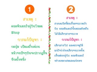สาเหตุ :
คอมพิวเตอร์อยู่ในโหมด
Sleep
การแก้ปัญหา :
กดปุ่ม เปิดเครื่องด่วน
หน้าจอปัจจุบันจะปรากฏขึ้น
อีกครั้งหนึ่ง
สาเหตุ :
สายเคเบิลที่ต่อเชื่อมจอภาพเข้า
กับ คอมพิวเตอร์นั้นหลวมยังหรือ
ไม่ได้เสียบสายจอภาพ
การแก้ปัญหา :
เสียบสายไป และตรวจดูให้
แน่ใจว่าช่องเสียบจอภาพนั้น
เชื่อมต่ออยู่กับ คอมพิวเตอร์
อย่างเหมาะสมและแน่นพอ
 