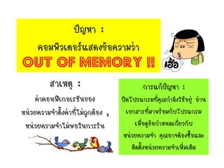ปัญหา :
คอมพิวเตอร์แสดงข้อความว่า
out of memory !!
สาเหตุ :
ค่าคอนฟิเกอเรชันของ
หน่วยความจาตั้งค่าที่ไม่ถูกต้อง ,
หน่วยความจาไม่พอในการรัน
การแก้ปัญหา :
ปิดโปรแกรมที่คุณกาลังใช้อยู่ อ่าน
เอกสารที่มาพร้อมกับโปรแกรม
เพื่อดูข้อกาหนดเกี่ยวกับ
หน่วยความจา คุณอาจต้องซื้อและ
ติดตั้งหน่วยความจาเพิ่มเติม
 
