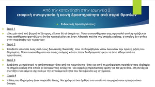 Από την κατανόηση στην ερμηνεία 2
εταιρική συνεργασία ή κοινή δραστηριότητα ανά σειρά θρανίων
 Ενδεικτικές δραστηριότητες:
 Σειρά 1
 εἷλκε μὲν ἀπὸ τοῦ βωμοῦ ὁ Σάτυρος, εἷλκον δὲ οἱ ὑπηρέται : Ποια συναισθήματα σας προκαλεί αυτή η πράξη και
ποια αισθήματα φαντάζεστε ότι θα προκαλούσε σε έναν Αθηναίο πολίτη της εποχής εκείνης, ο οποίος δεν ανήκε
στην παράταξη των τυράννων;
 Σειρά 2
 Υποθέστε ότι είστε ένας από τους βουλευτές/δικαστές, που επεθορύβησαν όταν άκουσαν την πρώτη ρήση του
Θηραμένη. Ποια συναισθήματα και ποιες σκέψεις κάνατε όταν διαδραματίστηκαν τα όσα είδαμε από το
πρωτότυπο;
 Σειρά 3
 Διαβάστε με προσοχή το απόσπασμα τόσο από το πρωτότυπο όσο και από τη μετάφραση προσέχοντας ιδιαίτερα
τα σημεία εκείνα στα οποία ο Ξενοφώντας ενδέχεται να εκφράζει προσωπική κρίση για τα γεγονότα. Στη συνέχεια
συντάξτε ένα κείμενο σχετικά με την αντικειμενικότητα του Ξενοφώντα ως ιστορικού.
 Σειρά 4
 Η δίκη του Θηραμένη ήταν παρωδία δίκης. Να γράψετε ένα άρθρο στο οποίο να τεκμηριώνεται η παραπάνω
άποψη.
 