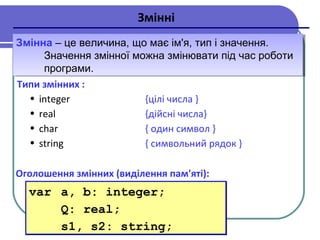 Змінні
Змінна – це величина, що має ім'я, тип і значення.
Значення змінної можна змінювати під час роботи
програми.
Змінна – це величина, що має ім'я, тип і значення.
Значення змінної можна змінювати під час роботи
програми.
Типи змінних :
• integer {цілі числа }
• real {дійсні числа}
• char { один символ }
• string { символьний рядок }
Оголошення змінних (виділення пам'яті):
var a, b: integer;
Q: real;
s1, s2: string;
var a, b: integer;
Q: real;
s1, s2: string;
 