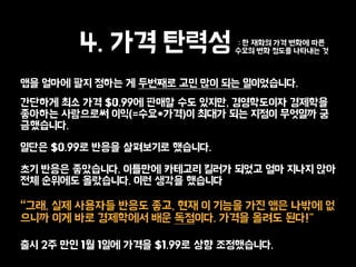 4. ?? ??? : ? ??? ?? ??? ??
??? ?? ??? ???? ?
?? ??? ?? ??? ? ???? ?? ?? ?? ??????.
???? ?? ?? $0.99? ??? ?? ???, ?????? ????
???? ????? ??(=??*??)? ??? ?? ??? ???? ?
?????.
??? $0.99? ??? ????? ????.
?? ??? ?????. ???? ???? ??? ??? ?? ??? ??
?? ???? ?????. ?? ??? ????
??, ?? ???? ??? ??, ?? ? ??? ?? ?? ??? ?
??? ?? ?? ????? ?? ????. ??? ??? ??!"
?? 2? ?? 1? 1?? ??? $1.99? ?? ??????.
 