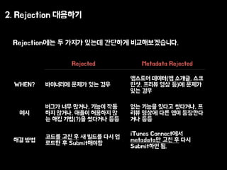 Rejection?? ? ??? ??? ???? ????????.
Rejected Metadata Rejected
WHEN? ????? ??? ?? ??
???? ???(? ???, ??
??, ??? ?? ?)? ???
?? ??
??
??? ?? ???, ??? ??
?? ???, ??? ???? ?
? ?? ??(?)? ???? ??
?? ??? ??? ????, ?
?? ??? ?? ?? ????
?? ??
?? ??
??? ?? ? ? ??? ?? ?
??? ? Submit???
iTunes Connect??
metadata? ?? ? ??
Submit?? ?.
2. Rejection ????
 