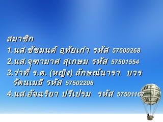 สมาชิกสมาชิก
1.1.นสนส..ชัชมนต์ อุทัยเก่า รหัสชัชมนต์ อุทัยเก่า รหัส 5750026857500268
2.2.นสนส..จุฑามาศ สุเกษม รหัสจุฑามาศ สุเกษม รหัส 5750155457501554
3.3.ว่าที่ รว่าที่ ร..ตต. (. (หญิงหญิง)) ลักษณ์นารา บวรลักษณ์นารา บวร
รัตนเมธี รหัสรัตนเมธี รหัส 5750220657502206
4.4.นสนส..อัจฉริยา ปรีเปรม รหัสอัจฉริยา ปรีเปรม รหัส 5750116757501167
 