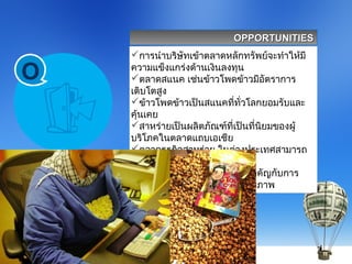 O
OPPORTUNITIESOPPORTUNITIES
การนำาบริษัทเข้าตลาดหลักทรัพย์จะทำาให้มี
ความแข็งแกร่งด้านเงินลงทุน
ตลาดสแนค เช่นข้าวโพดข้าวมีอัตราการ
เติบโตสูง
ข้าวโพดข้าวเป็นสแนคที่ทั่วโลกยอมรับและ
คุ้นเคย
สาหร่ายเป็นผลิตภัณฑ์ที่เป็นที่นิยมของผู้
บริโภคในตลาดแถบเอเชีย
ตลาดธุรกิจสาหร่าย ในต่างประเทศสามารถ
เติบโตได้อีก
ผู้บริโภคในปัจจุบันให้ความสำาคัญกับการ
เลือกรับประทานอาหารที่ดีต่อสุขภาพ
 
