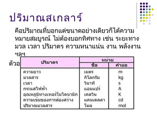 ปริมาณสเกลาร์
คือปริมาณที่บอกแต่ขนาดอย่างเดียวก็ได้ความ
หมายสมบูรณ์ ไม่ต้องบอกทิศทาง เช่น ระยะทาง
มวล เวลา ปริมาตร ความหนาแน่น งาน พลังงาน
ฯลฯ
ตัวอย่างหน่วยวัดปริมาณและสัญลักษณ์
 