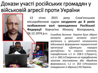 Службою безпеки України були зібрані
вичерпні докази активної участі
росіянина у діяльності незаконного
військового формування терористичної
організації «Донецька народна
республіка» та скоєнні злочинів,
передбачених ч.1 ст. 258-3 («Теракт»),
ч.2 ст. 260 («Створення не передбачених
законом воєнізованих або збройних
формувань»), ч.1 ст. 263 («Незаконне
поводження зі зброєю») КК України.
13 січня 2015 року Слов’янським
міськрайонним судом засуджено до 8 років
позбавлення волі громадянина Російської
Федерації Корчагіна Миколу Вікторовича,
06.12.1974 р.н.
Докази участі російських громадян у
військовій агресії проти України
 