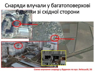 Снаряди влучали у багатоповерхові
будинки зі східної сторони
Схема влучання снаряда у будинок по вул. Київській, 5Б
 