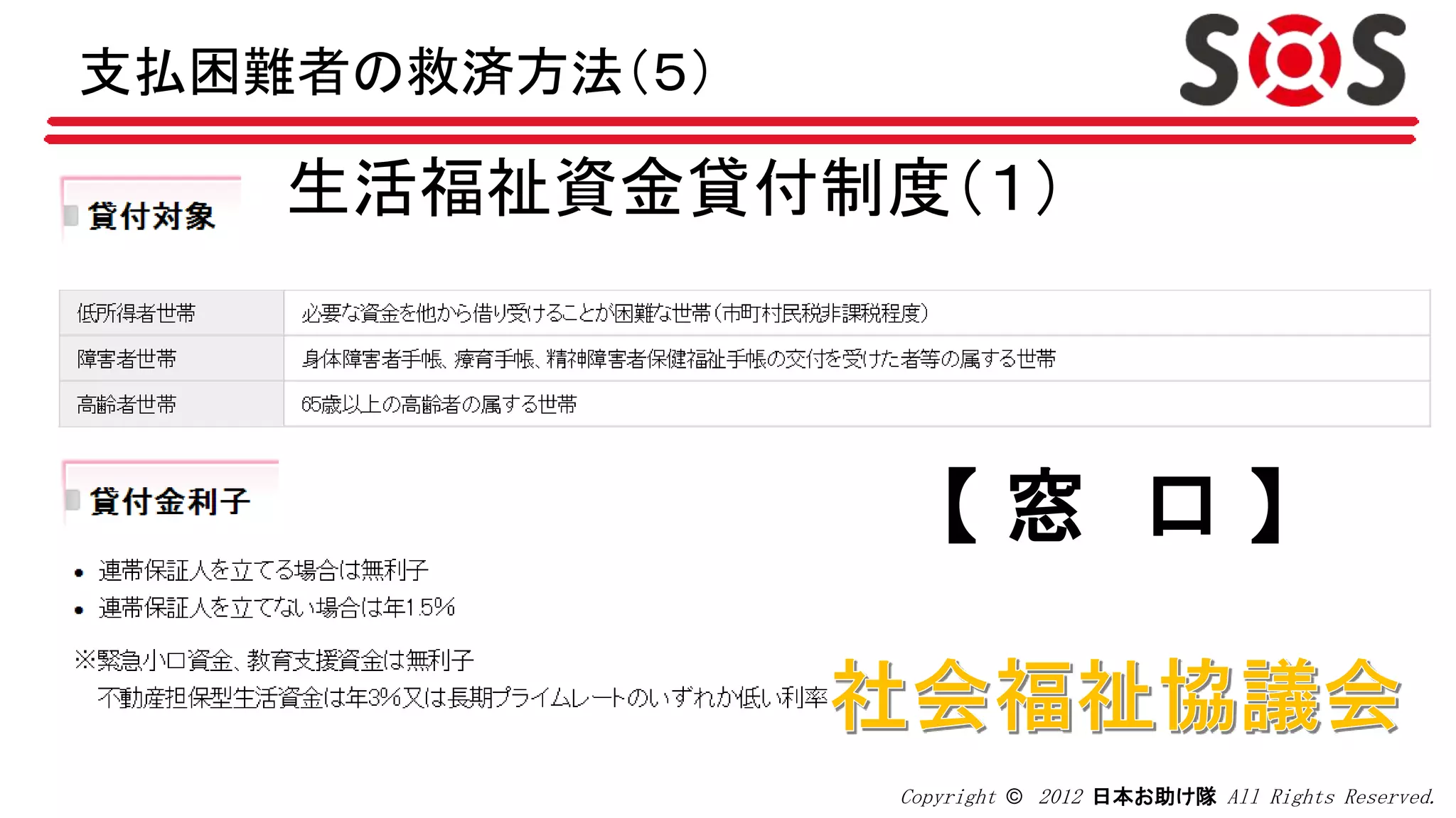 Copyright © 2012 日本お助け隊 All Rights Reserved.
生活福祉資金貸付制度（１）
【 窓 口 】
支払困難者の救済方法（５）
 