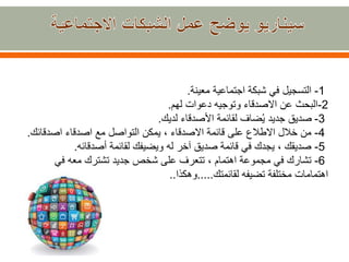 1-‫التسجيلًفيًشبكةًاجتماعية‬‫معينة‬.
2-‫البحثًعنًاالصدقاءًوتوجيهًدعواتًلهم‬.
3-‫ضافًلقائمةًاألصدقاءًلديك‬ُ‫ي‬ً‫صديقًجديد‬.
4-ً‫منًخاللًاالطالعًعلىًقائمة‬‫اال‬‫صدقا‬‫ء‬ً،‫يمكنًالتواصلًمعًاصدقاءًاصدقائ‬‫ك‬.
5-‫صديقكً،ًيجدكًفيًقائمةًصديقًآخرًلهًويضيفكًلقائمةًأصدقائه‬.
6-ً‫تشاركًفيًمجموعةًاهتمامً،ًتتعرفًعلى‬‫شخص‬ً‫جديدًتشتركًمعهًفي‬
‫اهتماماتًمختلفةًتضيفهًلقائم‬‫تك‬.....‫وهكذا‬..
 