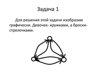 Комбинаторные Задачи | PPT