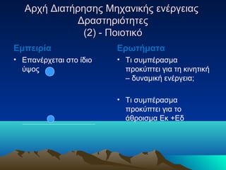 Αρχή Διατήρησης Μηχανικής ενέργειαςΑρχή Διατήρησης Μηχανικής ενέργειας
ΔραστηριότητεςΔραστηριότητες
(2) - Ποιοτικό(2) - Ποιοτικό
Εμπειρία
• Επανέρχεται στο ίδιο
ύψος
Ερωτήματα
• Τι συμπέρασμα
προκύπτει για τη κινητική
– δυναμική ενέργεια;
• Τι συμπέρασμα
προκύπτει για το
άθροισμα Εκ +Εδ
 