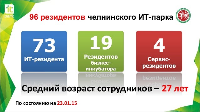 Девушки н. челны Девушки н. челны