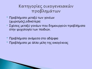  Προβλήματα μεταξύ των γονέων
(χωρισμός),ειδικότερα:
 Σχέσεις μεταξύ γονέων που δημιουργούν προβλήματα
στην ψυχολογία των παιδιών.
 Προβλήματα ανάμεσα στα αδέρφια
 Προβλήματα με άλλα μέλη της οικογένειας
 