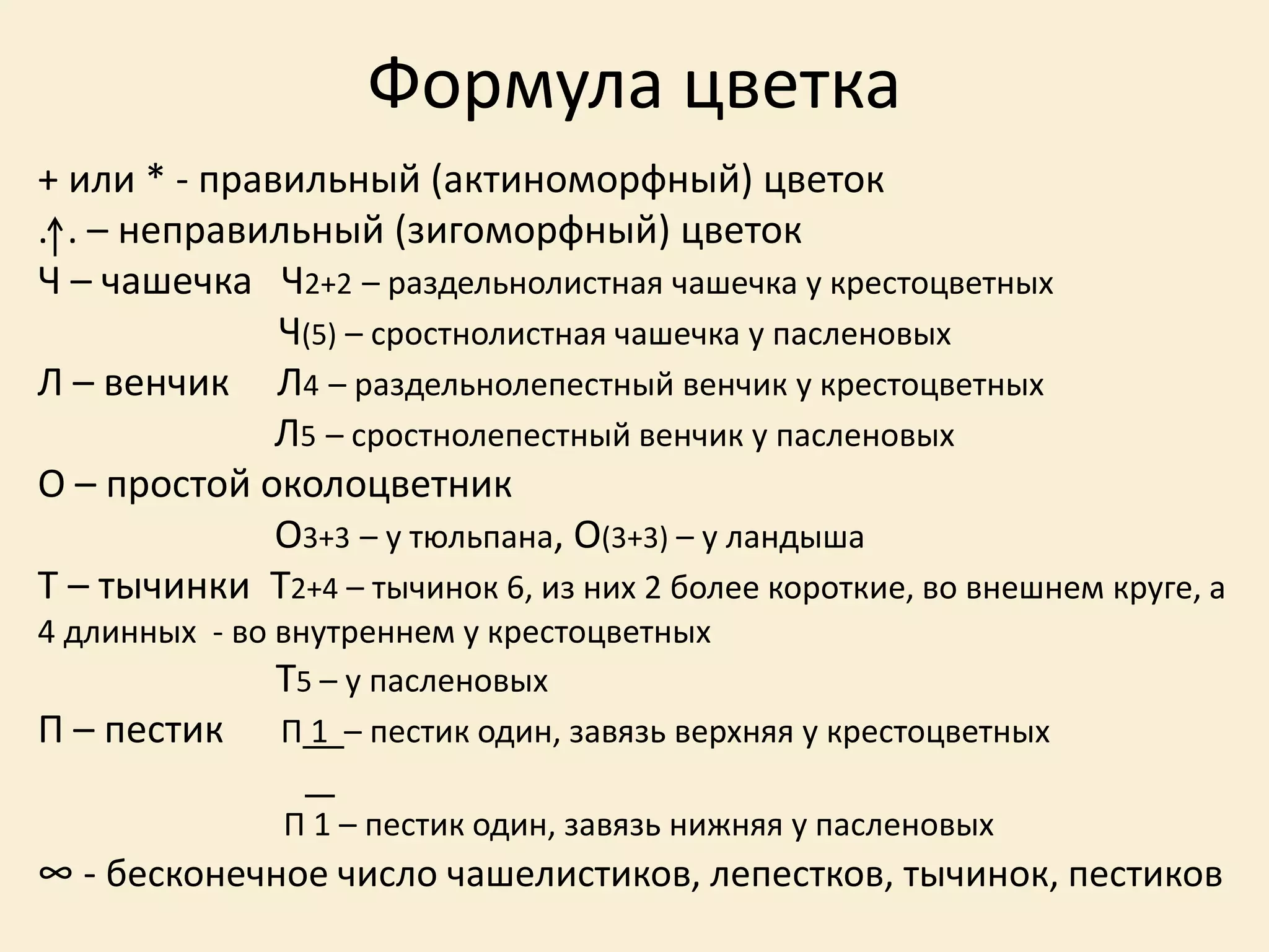 Формула цветка
+ или * - правильный (актиноморфный) цветок
. . – неправильный (зигоморфный) цветок
Ч – чашечка Ч2+2 – раздельнолистная чашечка у крестоцветных
Ч(5) – сростнолистная чашечка у пасленовых
Л – венчик Л4 – раздельнолепестный венчик у крестоцветных
Л5 – сростнолепестный венчик у пасленовых
О – простой околоцветник
O3+3 – у тюльпана, О(3+3) – у ландыша
Т – тычинки Т2+4 – тычинок 6, из них 2 более короткие, во внешнем круге, а
4 длинных - во внутреннем у крестоцветных
Т5 – у пасленовых
П – пестик П 1 – пестик один, завязь верхняя у крестоцветных
П 1 – пестик один, завязь нижняя у пасленовых
∞ - бесконечное число чашелистиков, лепестков, тычинок, пестиков
 