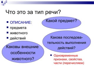 Что это за тип речи?
 ОПИСАНИЕ:
 предмета
 животного
 действий
 Одновременные
признаки, свойства,
части (перечисляем)
Какой предмет?Какой предмет?
Каковы внешние
особенности
животного?
Какова последова-
тельность выполнения
действий?
 