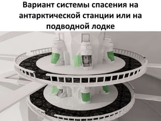 Вариант системы спасения на
антарктической станции или на
подводной лодке
 