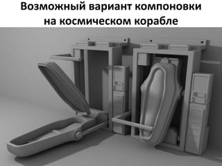 Возможный вариант компоновки
на космическом корабле
 