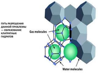 ПУТЬ РАЗРЕШЕНИЯ
ДАННОЙ ПРОБЛЕМЫ
— ОБРАЗОВАНИЕ
КЛАТРАТНЫХ
ГИДРАТОВ
 