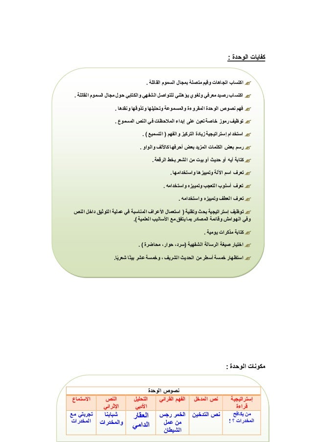 تحضير لغتي الخالدة بطريقة الوحدات ثالث متوسط بنات