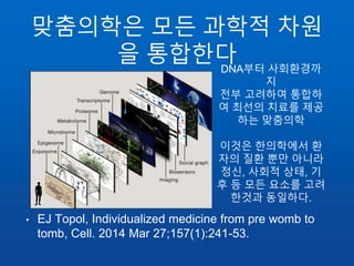 맞춤의학은 모든 과학적 차원
을 통합한다
• EJ Topol, Individualized medicine from pre womb to
tomb, Cell. 2014 Mar 27;157(1):241-53.
DNA부터 사회환경까
지
전부 고려하여 통합하
여 최선의 치료를 제공
하는 맞춤의학
이것은 한의학에서 환
자의 질환 뿐만 아니라
정신, 사회적 상태, 기
후 등 모든 요소를 고려
한것과 동일하다.
 