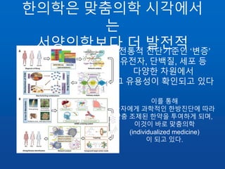 한의학은 맞춤의학 시각에서
는
서양의학보다 더 발전적전통적 진단기준인 ‘변증’
유전자, 단백질, 세포 등
다양한 차원에서
그 유용성이 확인되고 있다
이를 통해
환자에게 과학적인 한방진단에 따라
맞춤 조제된 한약을 투여하게 되며,
이것이 바로 맞춤의학
(individualized medicine)
이 되고 있다.
 