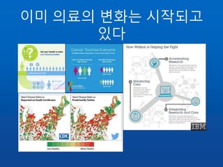 이미 의료의 변화는 시작되고
있다
 