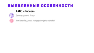АИС «Расчет»
ВЫЯВЛЕННЫЕ ОСОБЕННОСТИ
Данные хранятся 3 года
Уничтожение данных не предусмотрено системой
 