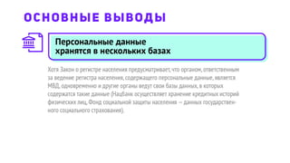Персональные данные
хранятся в нескольких базах
Хотя Закон о регистре населения предусматривает,что органом,ответственным
за ведение регистра населения,содержащего персональные данные,является
МВД,одновременно и другие органы ведут свои базы данных,в которых
содержатся такие данные (Нацбанк осуществляет хранение кредитных историй
физических лиц,Фонд социальной защиты населения —данных государствен-
ного социального страхования).
ОСНОВНЫЕ ВЫВОДЫ
 