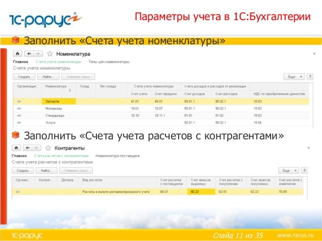 Шотландия код страны по классификатору стран мира. Iso 3166-1 alpha-2 код страны. Код альфа 2. Кантри-код страны. Iso 3166-1 alpha-2.