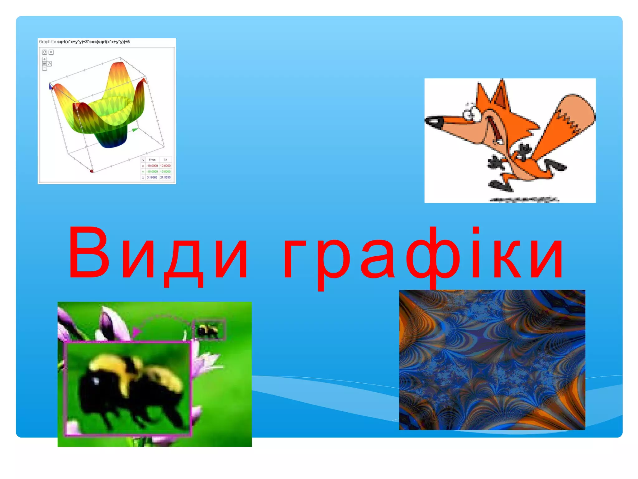 Види графіки
 