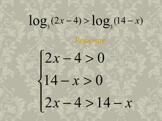 Решение:
)14()42( loglog 33
xx −>−





−>−
>−
>−
xx
x
x
1442
014
042
 