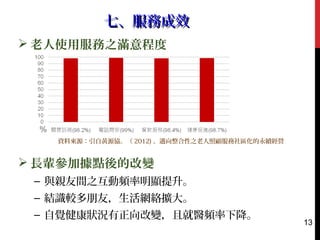七、服務成效七、服務成效
 老人使用服務之滿意程度
 長輩參加據點後的改變
– 與親友間之互動頻率明顯提升。
– 結識較多朋友，生活網絡擴大。
– 自覺健康狀況有正向改變，且就醫頻率下降。
資料來源：引自黃源協。（ 2012) 。邁向整合性之老人照顧服務社區化的永續經營
13
 