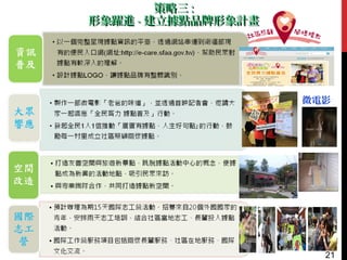 策略三策略三 ::
形象躍進形象躍進 -- 建立據點品牌形象計畫建立據點品牌形象計畫
21
微電影
21
 