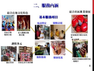 二、服務內涵二、服務內涵
電話問安 關懷訪視
餐飲服務 健康促進
結合在地文化特色
社區音樂
服務方案
老人戲劇活動
- 歌仔戲
數位學習 社區長者生命回顧
課程多元課程多元
高雄市林園區頂 社區厝
- 楊桃汁
屏東縣萬丹 水泉社鄉
區
- 紅豆味噌
結合社區 業發展產
基本服務項目基本服務項目
8
 