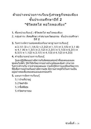 ตัวอย่างหน่วยการเรียนรู้เศรษฐกิจพอเพียง
ชั้นประถมศึกษาปีที่ 2
“ชีวิตสดใส ”พอใจพอเพียง
1. ชื่อหน่วยเรียนรู้ : ชีวิตสดใส พอใจพอเพียง
2. กลุ่มสาระ สังคมศึกษา ศาสนาและวัฒนธรรม ชั้นประถมศึกษา
ปีที่ 2
3. วิเคราะห์ความสอดคล้องกับมาตรฐานการเรียนรู้
ส.3.1(1-3) ง 1.1(4,5) ว 2.2(2) ศ 1.1(1) ศ 3.1(5) ศ 3.1 (6)
พ 4.1 (4) ค 1.3(1) ค 2.1(2) ค 2.2(1) ค 5.1(3) ค 6.2(1) ค
6.5(1) ท 1.1(2) ท.3.1(1) ท 4.1(3) ส 4.1(2) ส 4.2(3)
4. คำาอธิบายหน่วยการเรียนรู้
รู้และปฏิบัติตนอย่างมีความรับผิดชอบต่อหน้าที่ของตนเองและ
ชุมชนใกล้ตัว รู้จักใช้ทรัพยากรอย่างประหยัดและคุ้มค่า สามารถ
วิเคราะห์รายรับ-รายจ่ายของตนเอง รวมทั้งรู้จักการแบ่งปันทรัพยากร
ที่มีเพื่อการอยู่ร่วมกันอย่างมีความสุข มีความภาคภูมิใจในความเป็น
อยู่อย่างพอเพียงของตนเองและครอบครัว
5. แผนการจัดการเรียนรู้
5.1 บ้านที่น่าอยู่
5.2 จิตสำานึก
5.3 ซื้อดีมีสุข
5.4 จิตสาธารณะ
ช่วงชั้นที่ 1 - 34
 