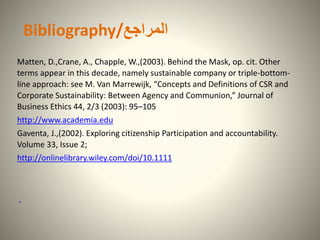 ‫المراجع‬Bibliography/
Matten, D.,Crane, A., Chapple, W.,(2003). Behind the Mask, op. cit. Other
terms appear in this decade, namely sustainable company or triple-bottom-
line approach: see M. Van Marrewijk, “Concepts and Definitions of CSR and
Corporate Sustainability: Between Agency and Communion,” Journal of
Business Ethics 44, 2/3 (2003): 95–105
http://www.academia.edu
Gaventa, J.,(2002). Exploring citizenship Participation and accountability.
Volume 33, Issue 2;
http://onlinelibrary.wiley.com/doi/10.1111
 