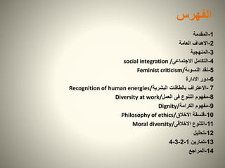 ‫الفهرس‬
1-‫المقدمة‬
2-‫العامة‬ ‫االهداف‬
3-‫المنهجية‬
4-‫االجتماعى‬ ‫التكامل‬social integration /
5-‫النسوىة‬ ‫نقد‬Feminist criticism/
6-‫االدارة‬ ‫دور‬
7-‫البشرية‬ ‫بالطاقات‬ ‫االعتراف‬Recognition of human energies/
8-‫العمل‬ ‫فى‬ ‫التنوع‬ ‫مفهوم‬Diversity at work/
9-‫الكرامة‬ ‫مفهوم‬Dignity/
10-‫االخالق‬ ‫فلسفة‬Philosophy of ethics/
11-‫االخالقى‬ ‫التنوع‬Moral diversity/
12-‫تحليل‬
13-‫تمارين‬1-2-3-4
14-‫المراجع‬
 