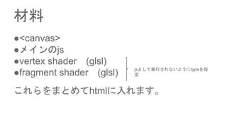 材料
●<canvas>
●メインのjs
●vertex shader (glsl)
●fragment shader (glsl)
これらをまとめてhtmlに入れます。
jsとして実行されないようにtypeを指
定
 