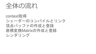 全体の流れ
context取得
シェーダーのコンパイルとリンク
頂点バッファの作成と登録
座標変換Matrixの作成と登録
レンダリング
 