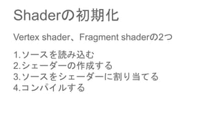 Shaderの初期化
Vertex shader、Fragment shaderの2つ
1.ソースを読み込む
2.シェーダーの作成する
3.ソースをシェーダーに割り当てる
4.コンパイルする
 