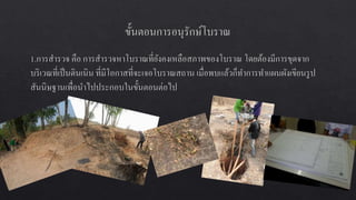 การอȨรักษ์โบราณสถานและโบราณวัตถุ