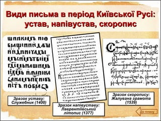Види письма в період Київської Русі:Види письма в період Київської Русі:
устав, напівустав, скорописустав, напівустав, скоропис
До плану
Зразок напівуставу:
Лаврентіївський
літопис (1377)
Зразок напівуставу:
Лаврентіївський
літопис (1377)
Зразок скоропису:
Жалувана грамота
(1539)
Зразок скоропису:
Жалувана грамота
(1539)
Зразок уставу:
Служебник (1400)
Зразок уставу:
Служебник (1400)
 