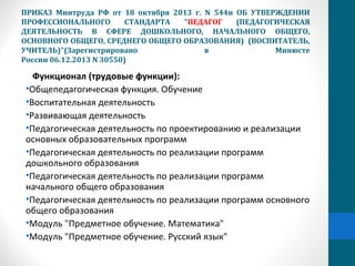 Функционал Педагога Психолога В Соответствии С Проектом.