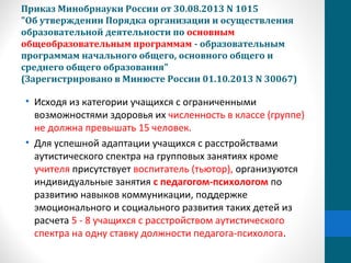 Функционал Педагога Психолога В Соответствии С Проектом.