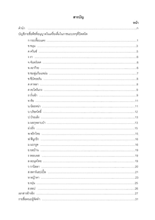 สารบัญ
หนา
คํานํา ………………………………………………………………………………………………………...ก
บัญชีรายชื่อพืชที่อนุญาตในเครื่องดื่มในภาชนะบรรจุที่ปดสนิท
ก กระเจี๊ยบแดง ………………………………………………………………………………………1
ข ขนุน ……………………………………………………………………………………………….3
ค ควินซ ………………………………………………………………………………………..…….5
ง งา .…………………………………………………..………………………………………..……6
จ จันทรเทศ …………………………………………………..………………………………………6
ฉ เฉากวย …………………………………………………..……………………….……....…….…6
ช ชมพูแกมแหมม ………………………………………………..………………………………..…7
ซ ซีบัคธอรน ……………………………………………………..………………………………..…8
ด ดาหลา ………………………………………………………...………………………………..…8
ต ตะไครแกง …………………………………………………...……………..…………………..…9
ถ ถั่งเฉา ………………………………………………………...……………..………………….…9
ท ทอ ………………………………………………………...……..………..…………………..…11
น นอยหนา ………………………………………..………...……..………..…………………..…11
บ บร็อคโคลี่ ………………………………………..………...……..……....…………………..…12
ป ปวยเลง ………………………………………..………...……..…….…...………………...…..13
ผ ผลกุหลาบปา …………………………………………………………………………………….13
ฝ ฝรั่ง ………………………………………………………………………………………………15
พ พริกไทย ………………………………………………………………………………………….15
ฟ ฟนูกรีก ………………………………………….……………………………………………….16
ม มะกรูด ………………………………………….………..………………………………………16
ย ยอบาน ….……………………………………….…..……..……………………………………19
ร รอยบอส ….……………………………………….…..……..……………...………….…….…19
ล ละมุดไทย .……………………….………………….…..……..……………...………….…..…19
ว วานิลลา ………………………….………………….…..……..……………...……...…………20
ส สตารแอปเปล ……………………………………………………………………………………21
ห หญาคา ……………………………………………………………………..……………………23
อ องุน ………………………………………………………………………………………………25
ฮ ฮอป …………………………………………………………………..…………………..…..…26
เอกสารอางอิง …………………………………………………………………..……………………..……27
รายชื่อคณะผูจัดทํา ………………………………………………………………..………………………..31
 