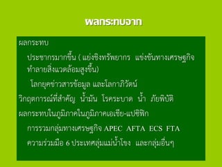 ผลกระทบจาก
ผลกระทบ
ประชากรมากขึ้น ( แย่งชิงทรัพยากร แข่งขันทางเศรษฐกิจ
ทาลายสิ่งแวดล้อมสูงขึ้น)
โลกยุคข่าวสารข้อมูล และโลกาภิวัตน์
วิกฤตการณ์ที่สาคัญ น้ามัน โรคระบาด น้า ภัยพิบัติ
ผลกระทบในภูมิภาคในภูมิภาคเอเชีย-แปซิฟิก
การรวมกลุ่มทางเศรษฐกิจ APEC AFTA ECS FTA
ความร่วมมือ 6 ประเทศลุ่มแม่น้าโขง และกลุ่มอื่นๆ
 